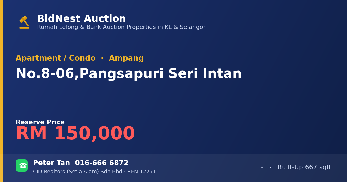 Apartment / Condo · No. 8-06, Pangsapuri Seri Intan