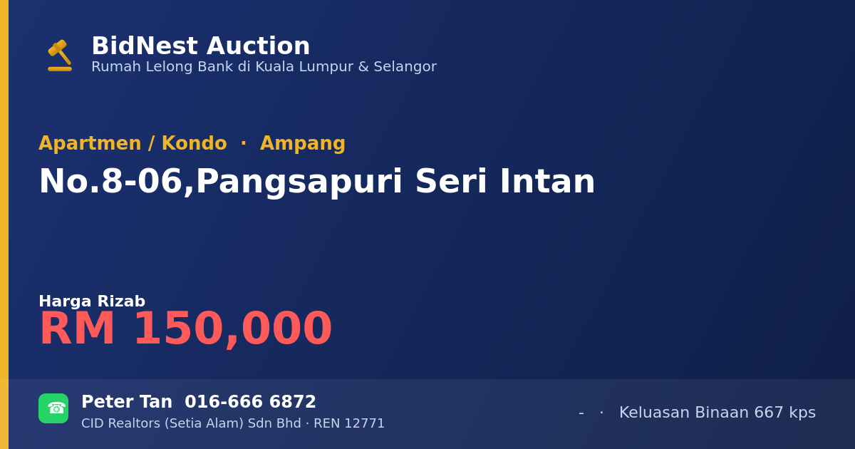 Apartmen / Kondo · No. 8-06, Pangsapuri Seri Intan