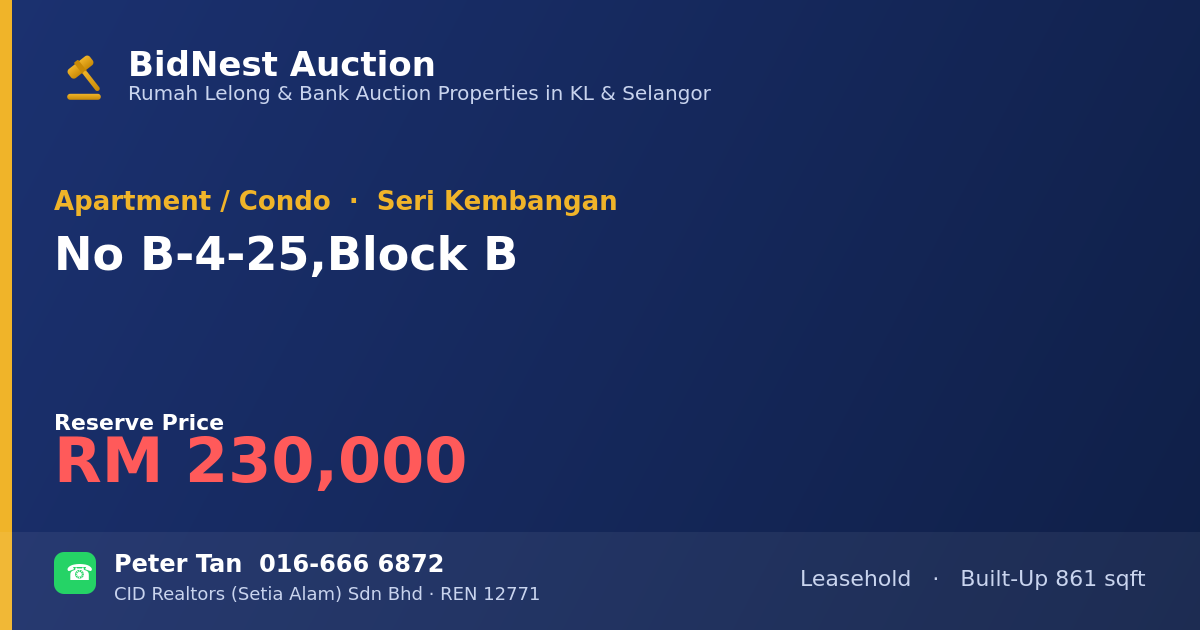 Apartment / Condo · No B-4-25, Block B