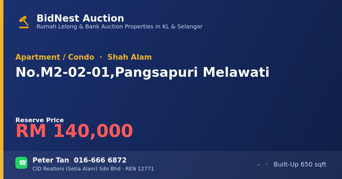 Apartment / Condo · No. M2-02-01, Pangsapuri Melawati