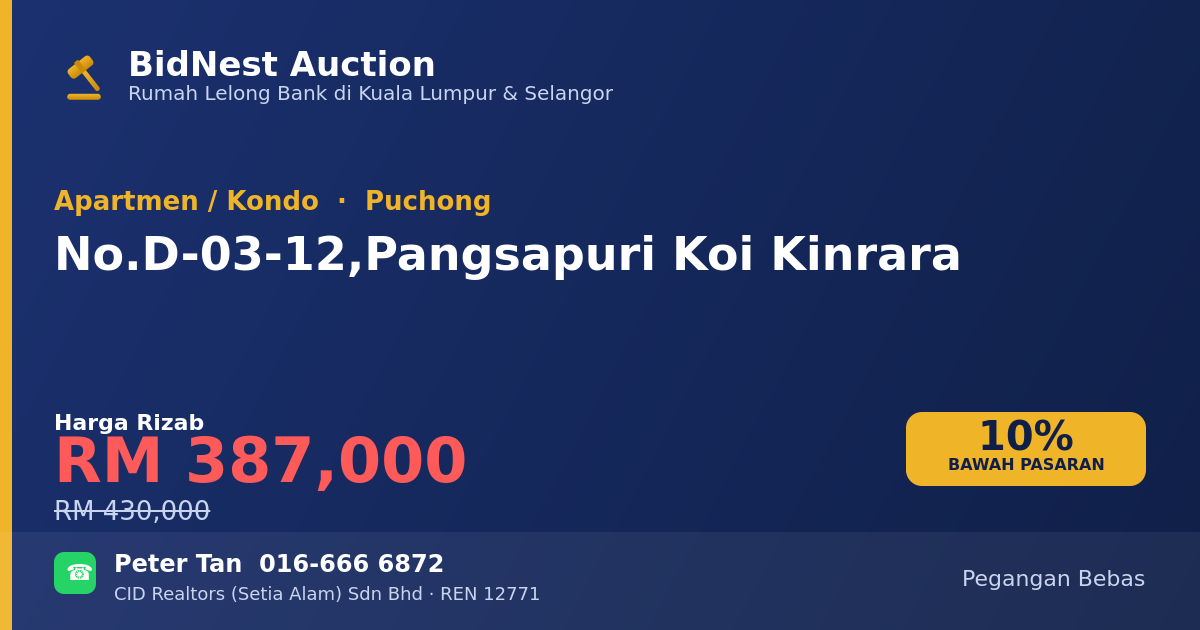 Apartmen / Kondo · No. D-03-12, Pangsapuri Koi Kinrara