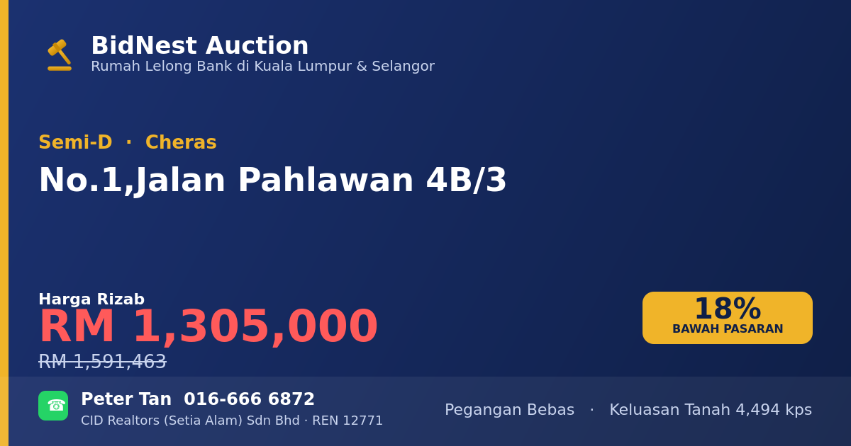 Semi-D · No. 1, Jalan Pahlawan 4B/3