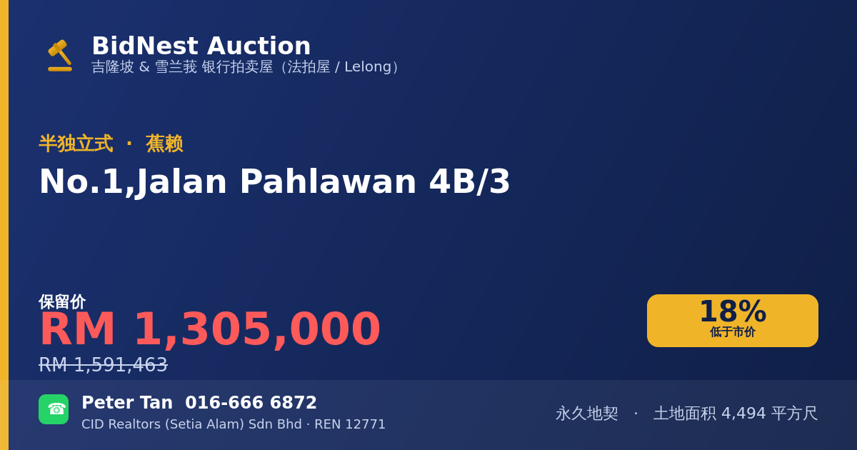 半独立式 · No. 1, Jalan Pahlawan 4B/3