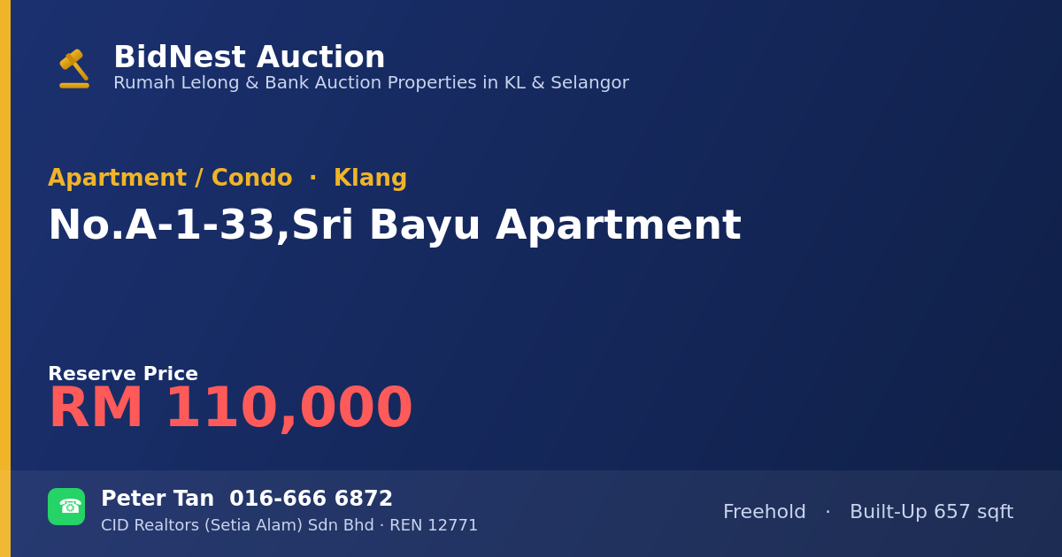 Apartment / Condo · No. A-1-33, Sri Bayu Apartment