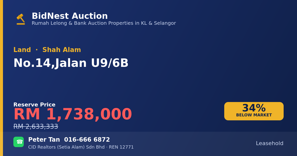 Land · No. 14, Jalan U9/6B