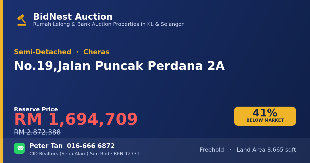 Semi-Detached · No. 19, Jalan Puncak Perdana 2A