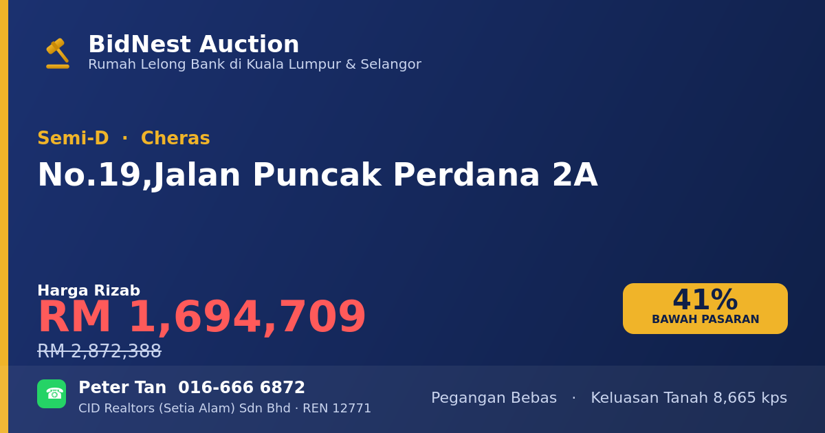 Semi-D · No. 19, Jalan Puncak Perdana 2A
