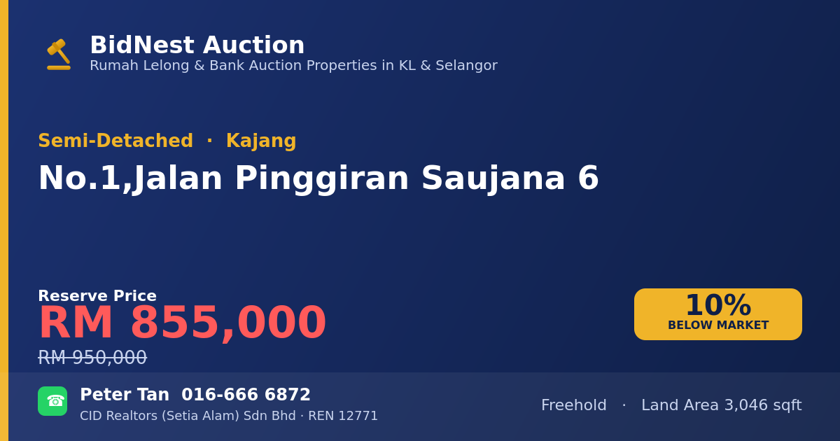 Semi-Detached · No. 1, Jalan Pinggiran Saujana 6