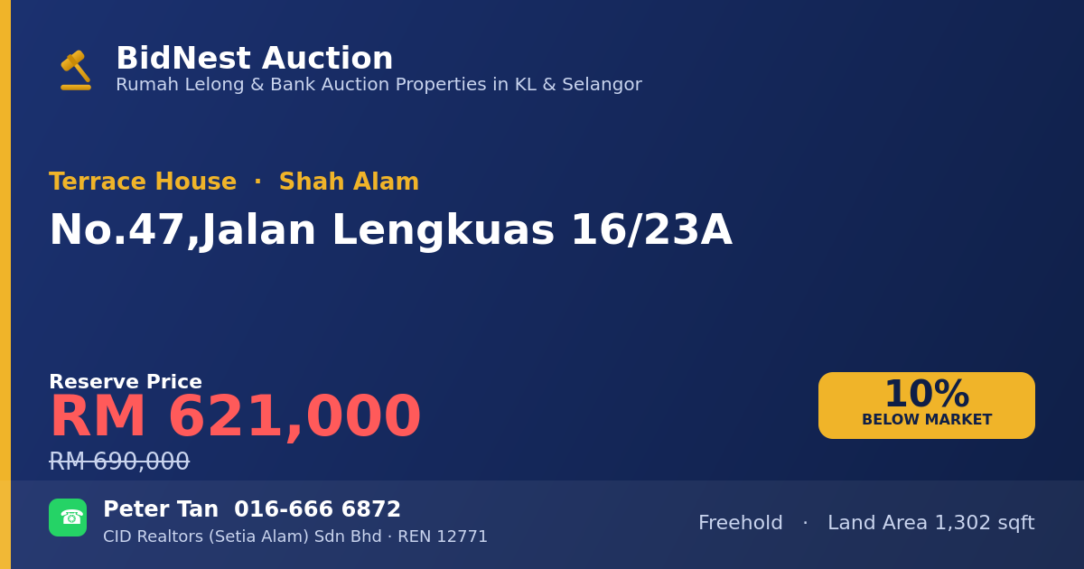 Terrace House · No. 47, Jalan Lengkuas 16/23A