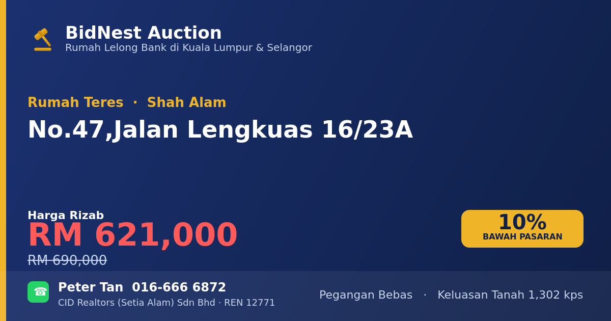 Rumah Teres · No. 47, Jalan Lengkuas 16/23A