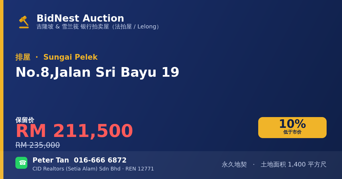 排屋 · No. 8, Jalan Sri Bayu 19
