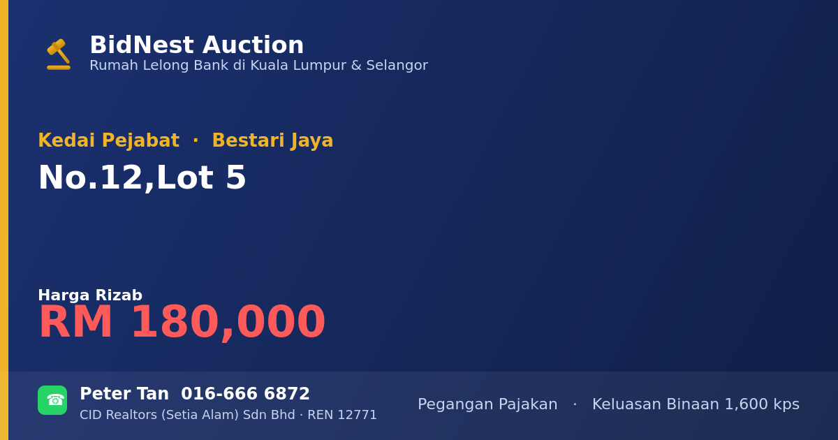 Kedai Pejabat · No. 12, Lot 5