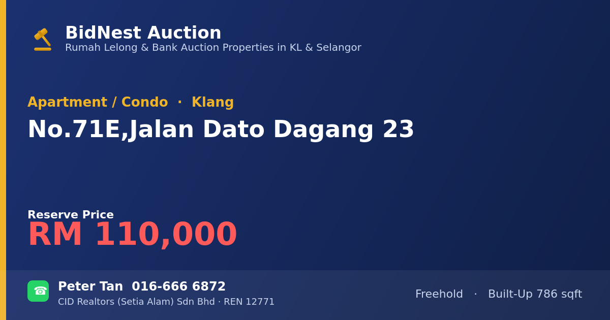 Apartment / Condo · No. 71E, Jalan Dato Dagang 23