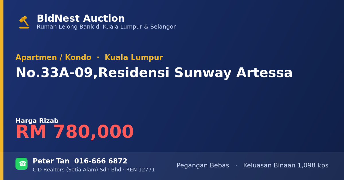 Apartmen / Kondo · No. 33A-09, Residensi Sunway Artessa