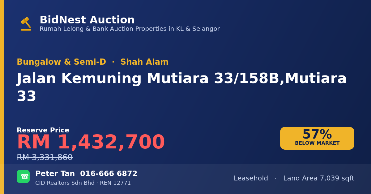 Bungalow & Semi-D · Jalan Kemuning Mutiara 33/158B, Mutiara 33