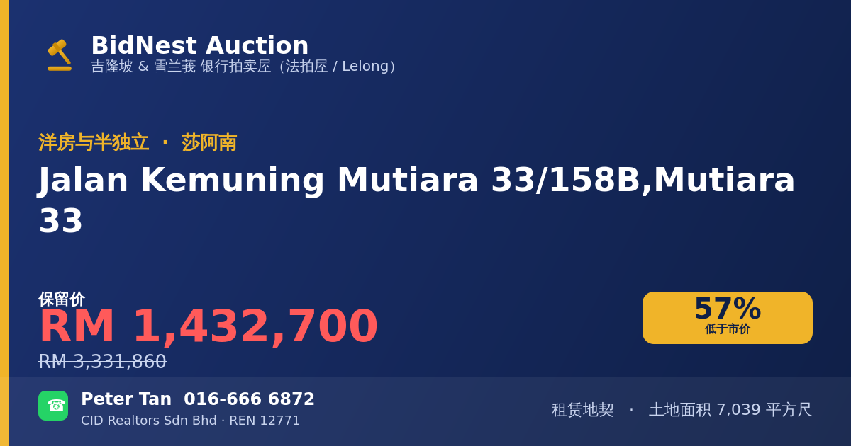 洋房与半独立 · Jalan Kemuning Mutiara 33/158B, Mutiara 33