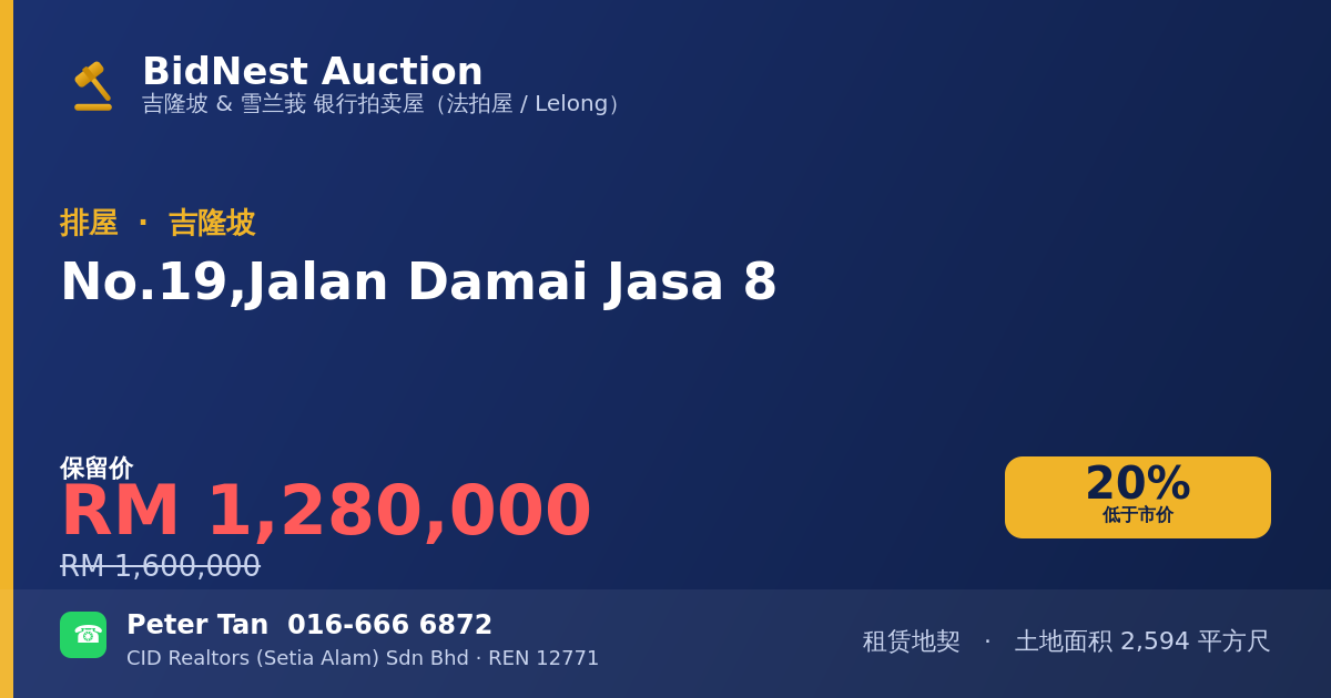 排屋 · No. 19, Jalan Damai Jasa 8