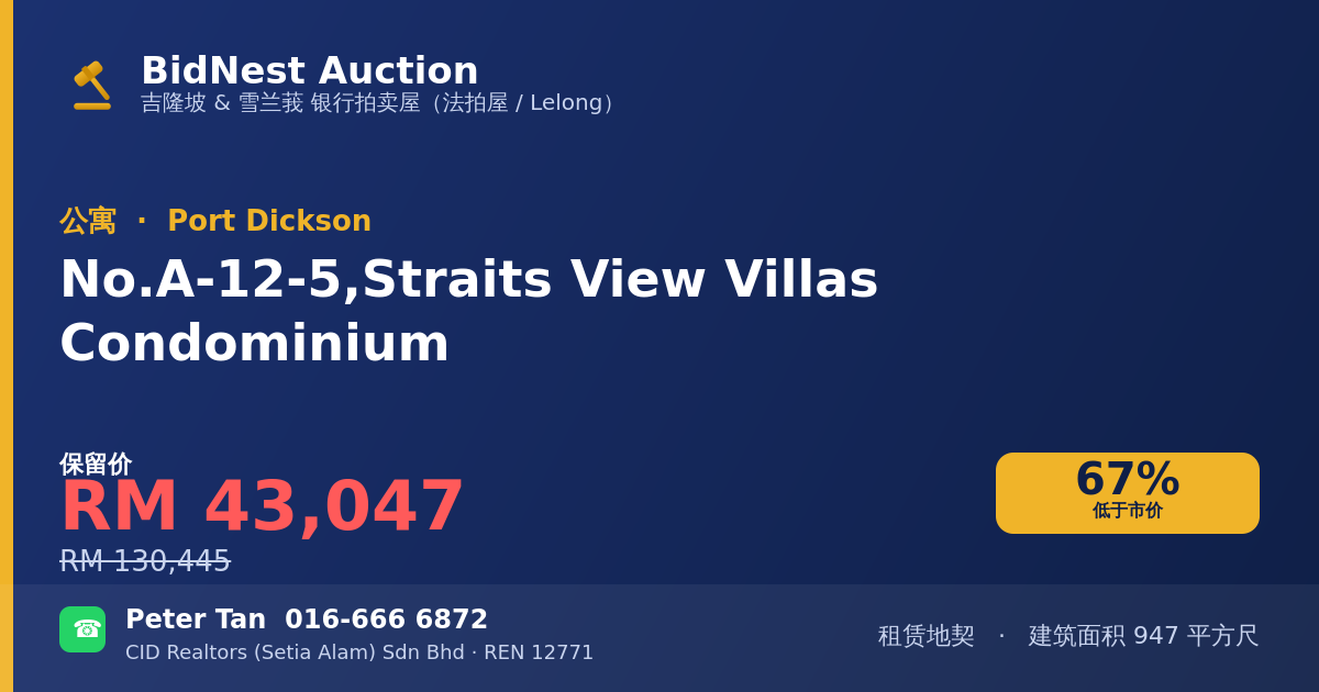 公寓 · No. A-12-5, Straits View Villas Condominium