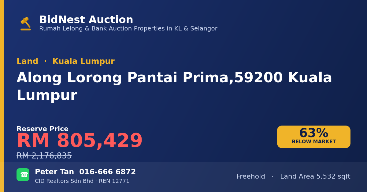 Land · Along Lorong Pantai Prima, 59200 Kuala Lumpur