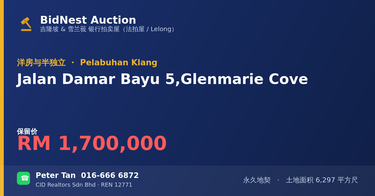 洋房与半独立 · Jalan Damar Bayu 5, Glenmarie Cove