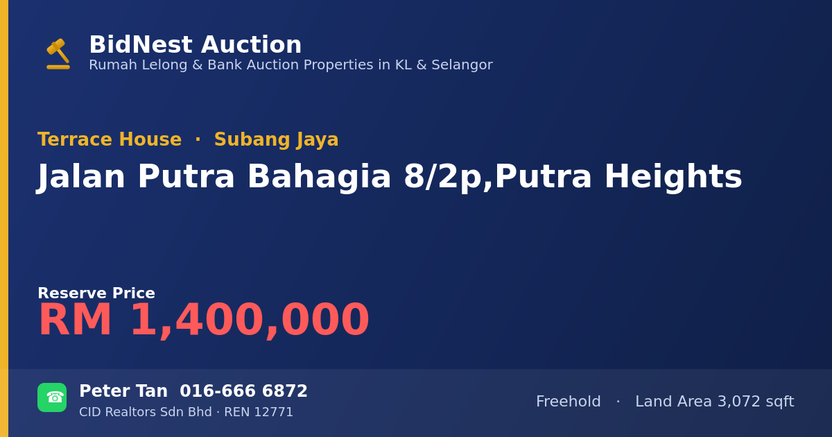 Terrace House · Jalan Putra Bahagia 8/2p, Putra Heights