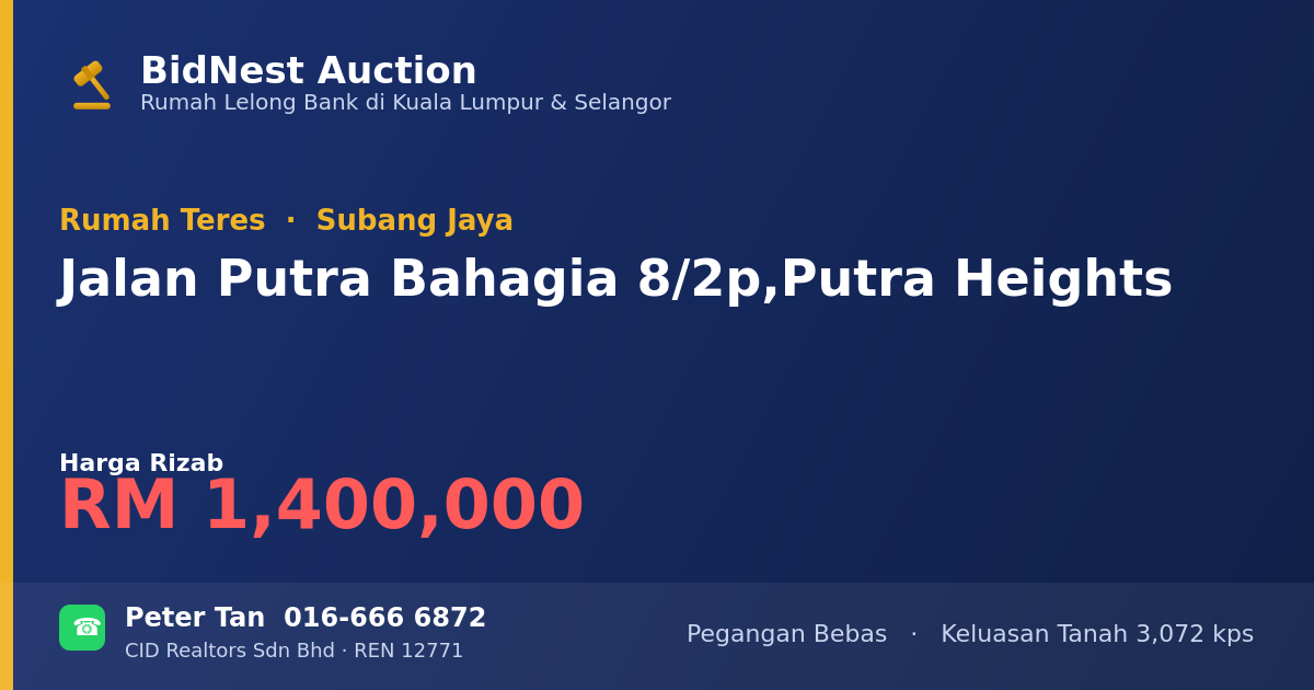 Rumah Teres · Jalan Putra Bahagia 8/2p, Putra Heights