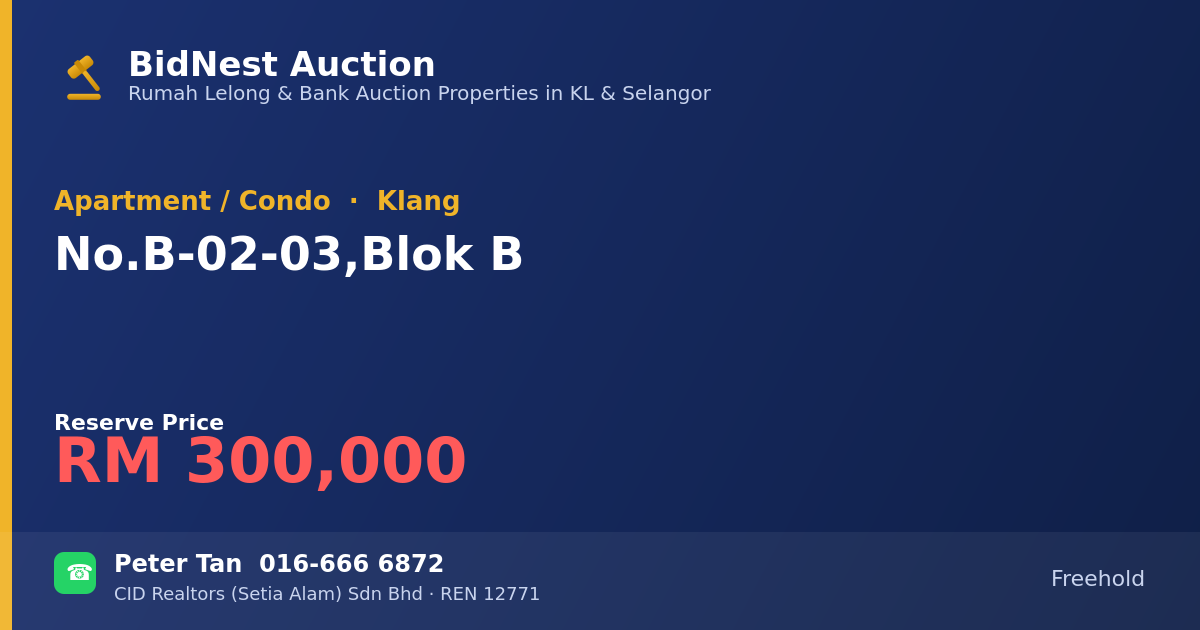 Apartment / Condo · No. B-02-03, Blok B