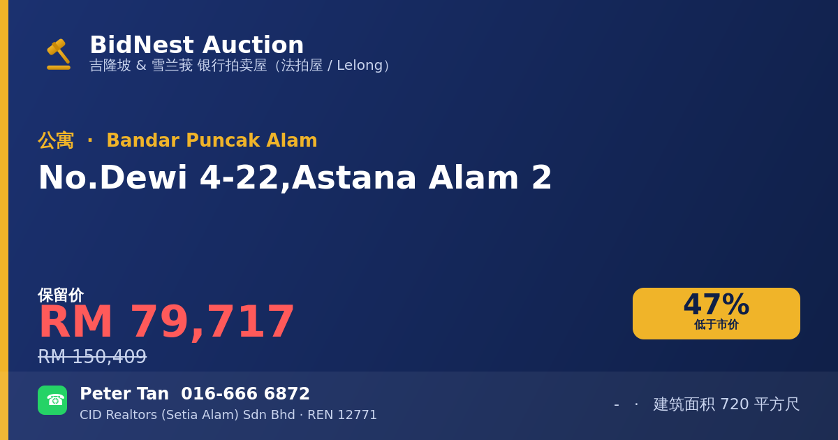 公寓 · No. Dewi 4-22, Astana Alam 2