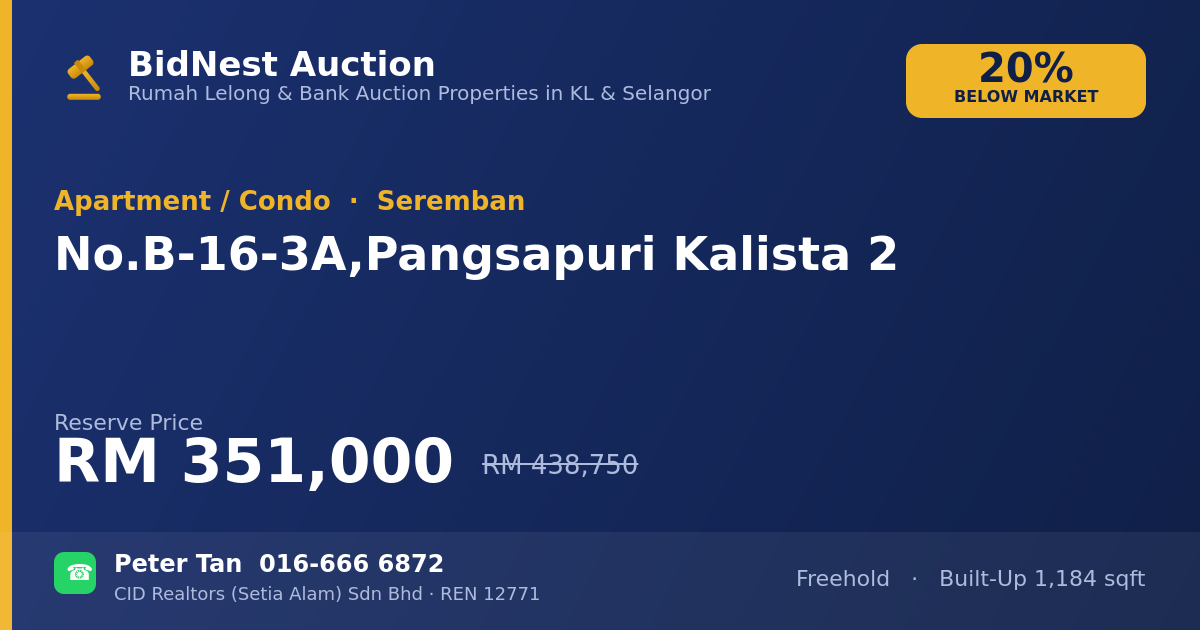 Apartment / Condo · No. B-16-3A, Pangsapuri Kalista 2