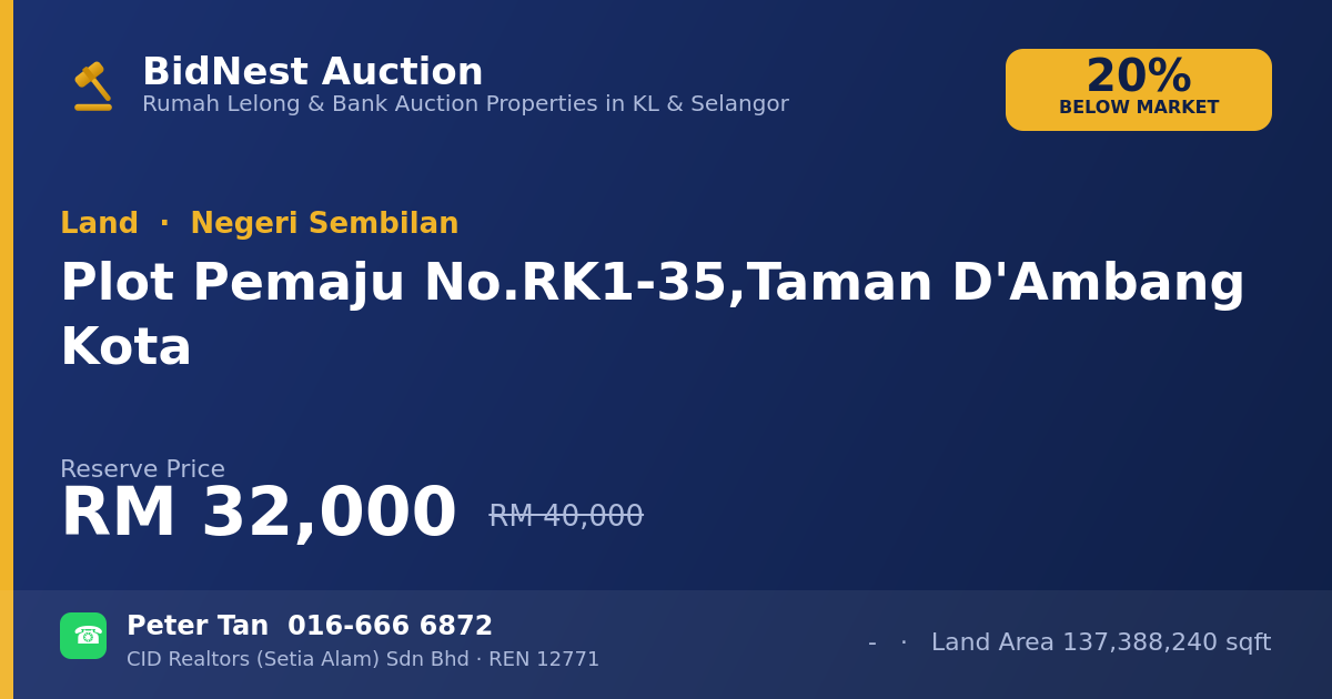 Land · Plot Pemaju No. RK1-35, Taman D'Ambang Kota