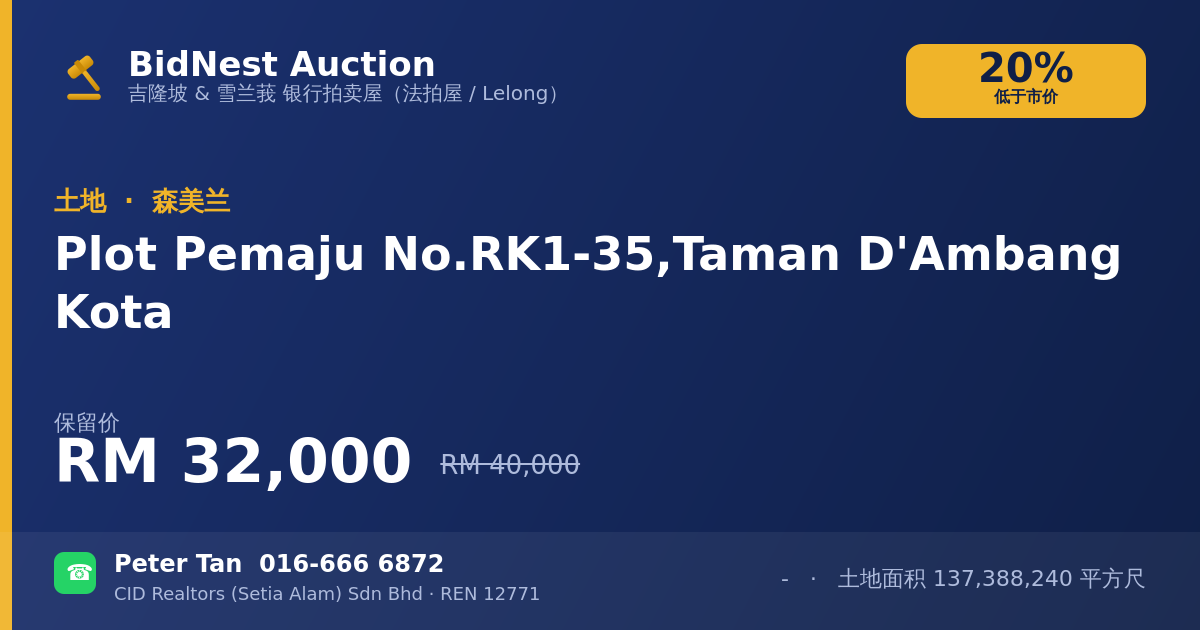 土地 · Plot Pemaju No. RK1-35, Taman D'Ambang Kota