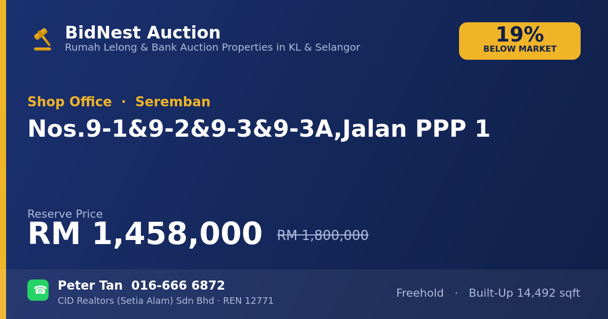 Shop Office · Nos. 9-1 & 9-2 & 9-3 & 9-3A, Jalan PPP 1