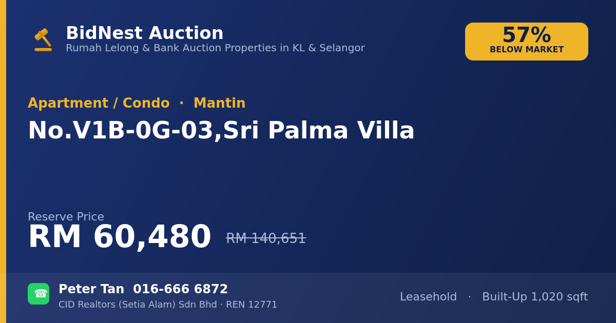 Apartment / Condo · No. V1B-0G-03, Sri Palma Villa