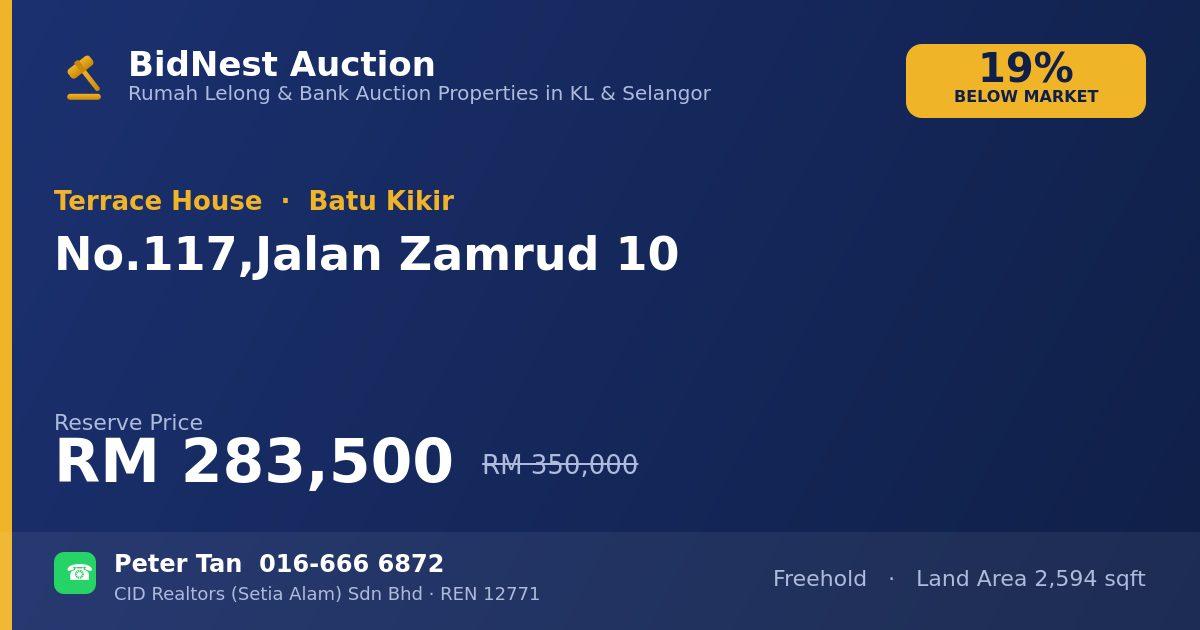 Terrace House · No. 117, Jalan Zamrud 10