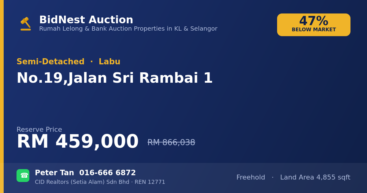 Semi-Detached · No. 19, Jalan Sri Rambai 1