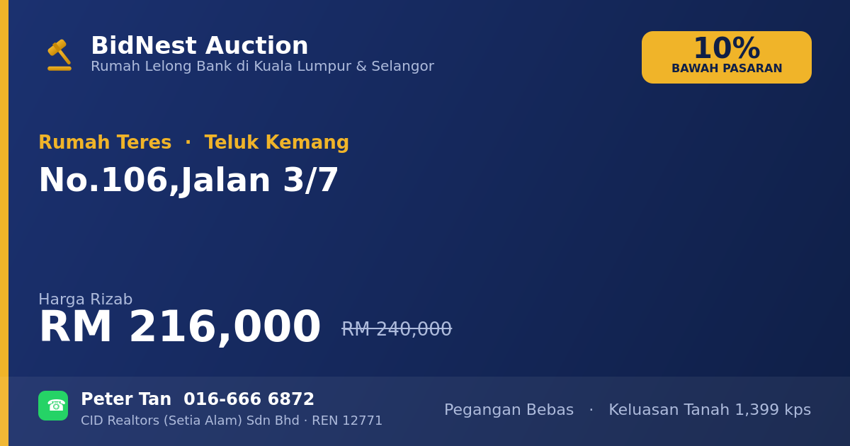 Rumah Teres · No. 106, Jalan 3/7