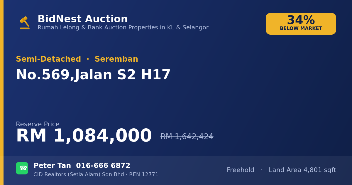 Semi-Detached · No. 569, Jalan S2 H17