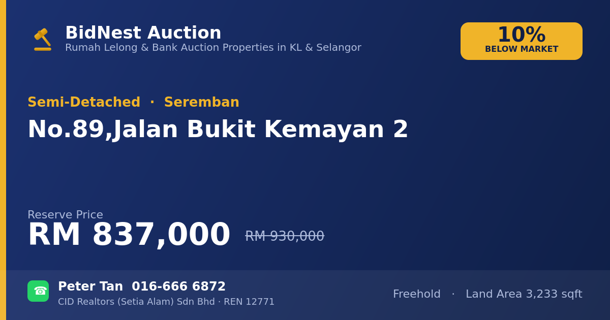 Semi-Detached · No. 89, Jalan Bukit Kemayan 2