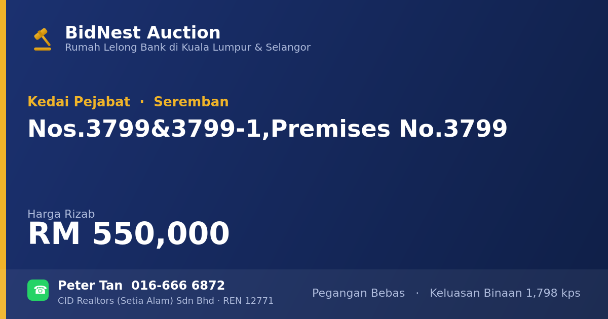 Kedai Pejabat · Nos. 3799 & 3799-1, Premises No. 3799
