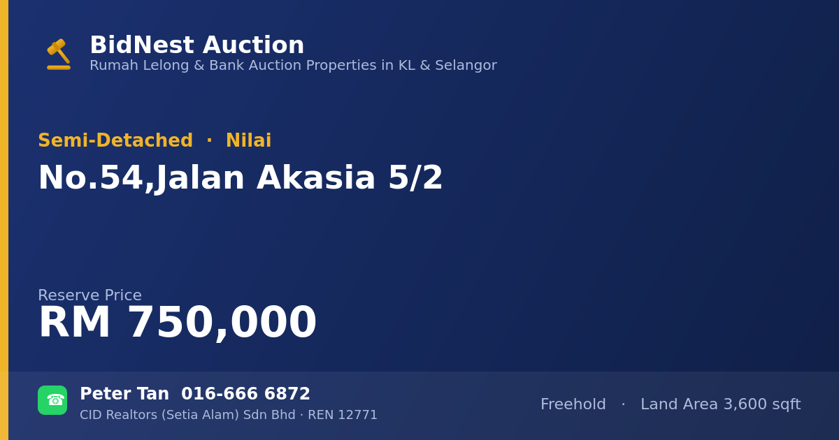 Semi-Detached · No. 54, Jalan Akasia 5/2
