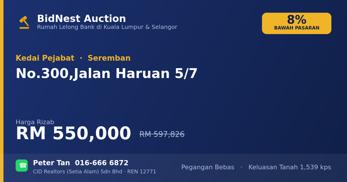 Kedai Pejabat · No. 300, Jalan Haruan 5/7