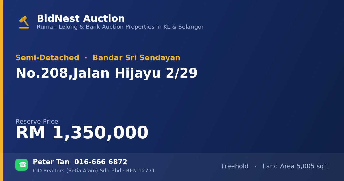 Semi-Detached · No. 208, Jalan Hijayu 2/29