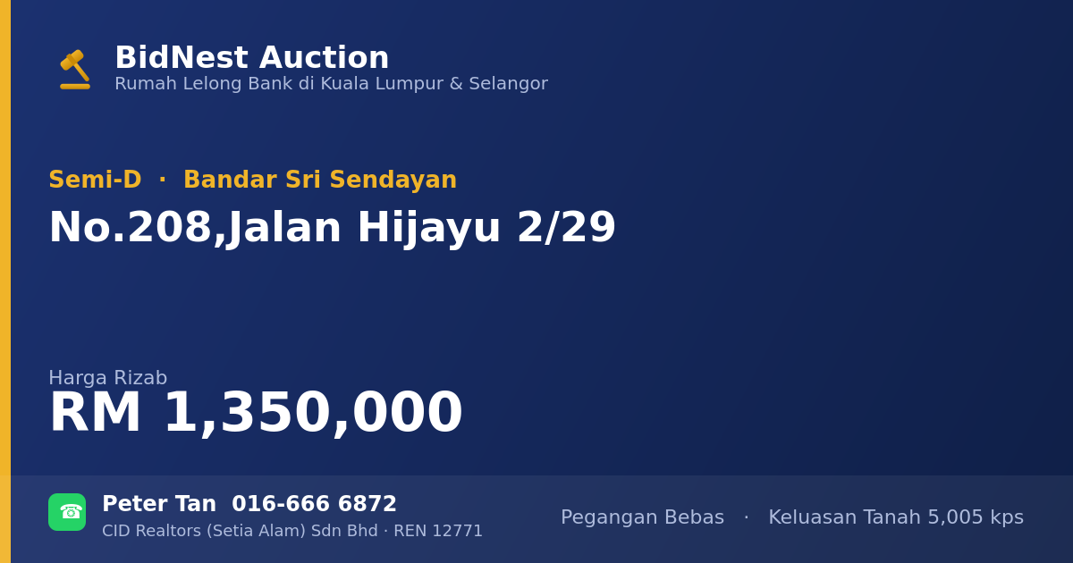 Semi-D · No. 208, Jalan Hijayu 2/29