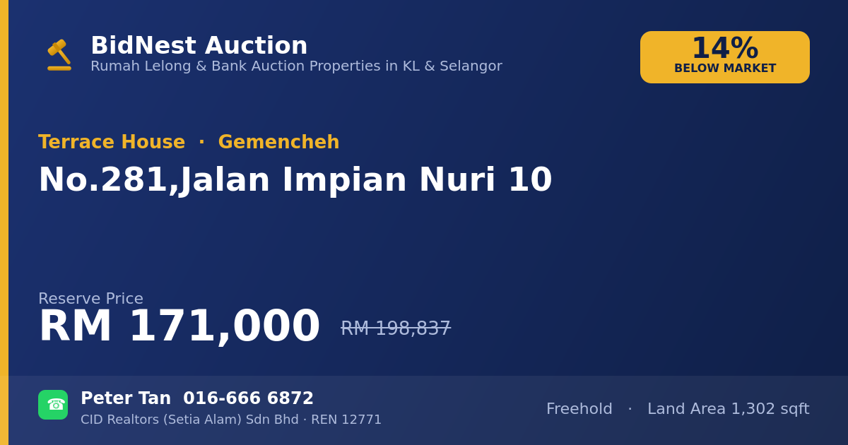 Terrace House · No. 281, Jalan Impian Nuri 10
