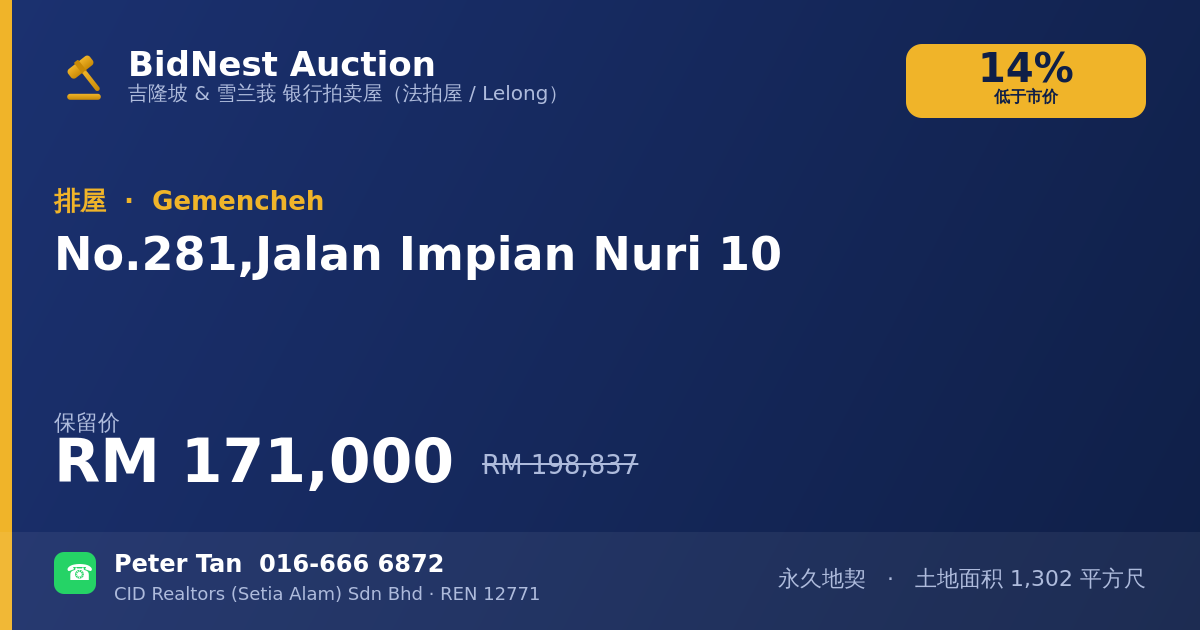 排屋 · No. 281, Jalan Impian Nuri 10