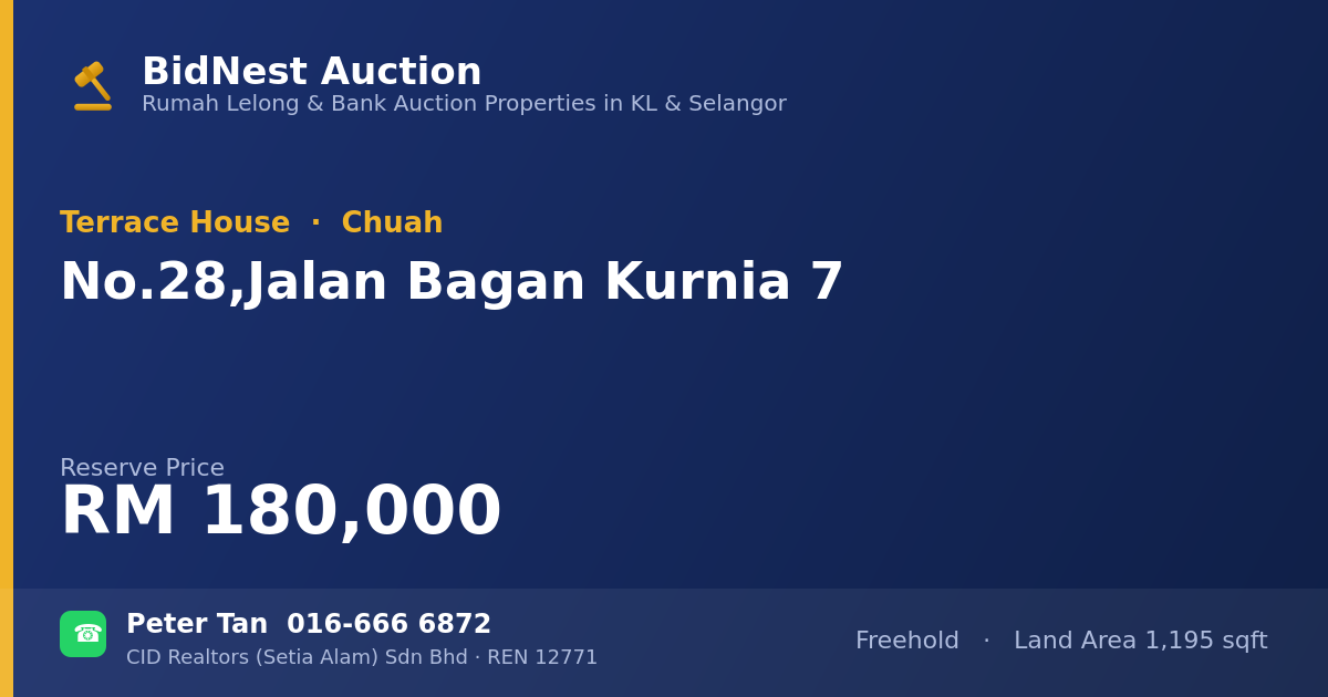Terrace House · No. 28, Jalan Bagan Kurnia 7