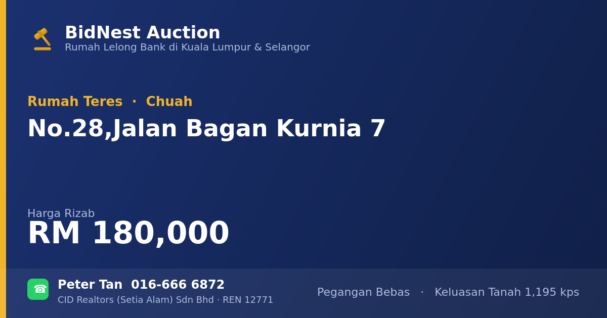 Rumah Teres · No. 28, Jalan Bagan Kurnia 7