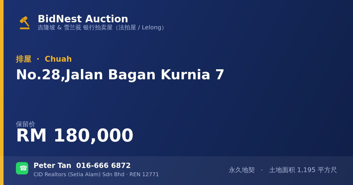 排屋 · No. 28, Jalan Bagan Kurnia 7