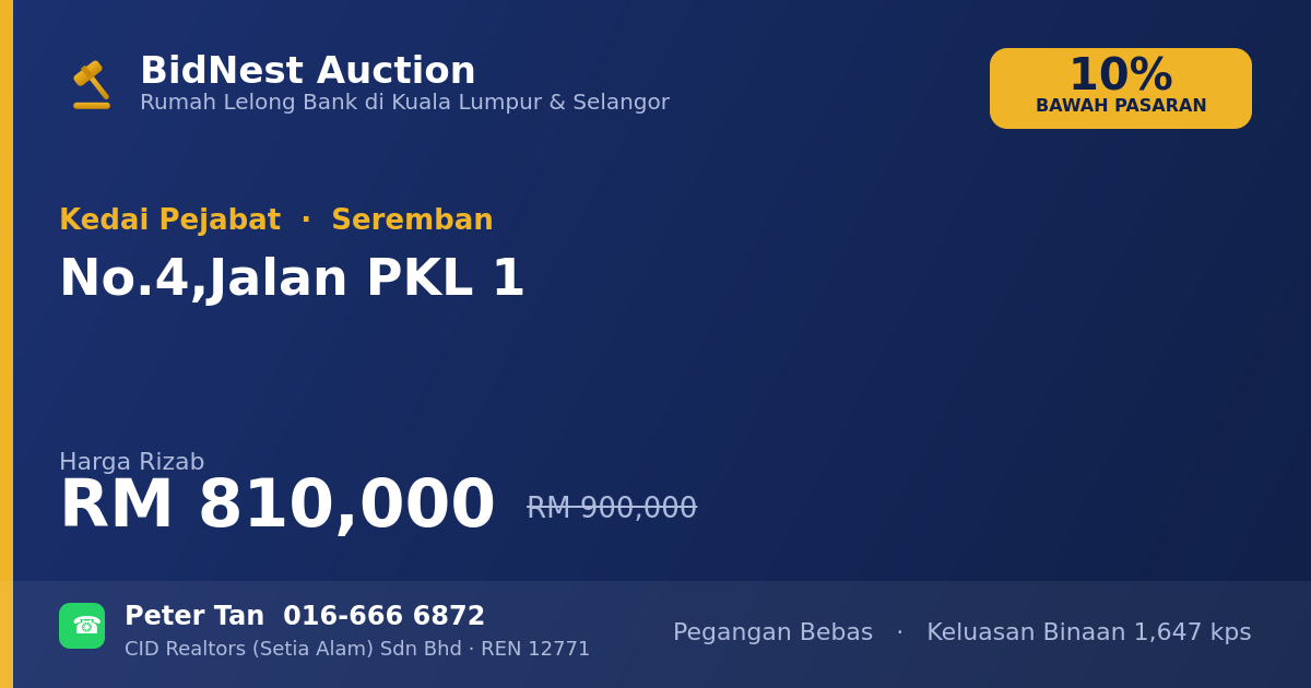Kedai Pejabat · No. 4, Jalan PKL 1