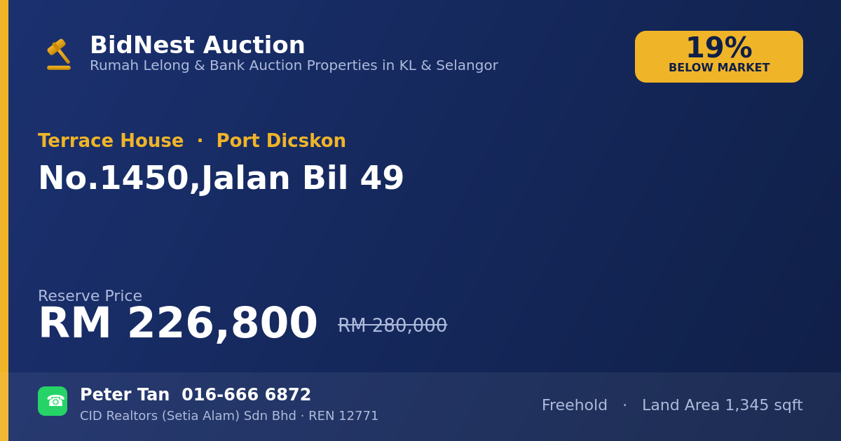 Terrace House · No. 1450, Jalan Bil 49